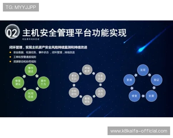 K8凯发国际官网：全面解析最新平台功能与安全保障措施