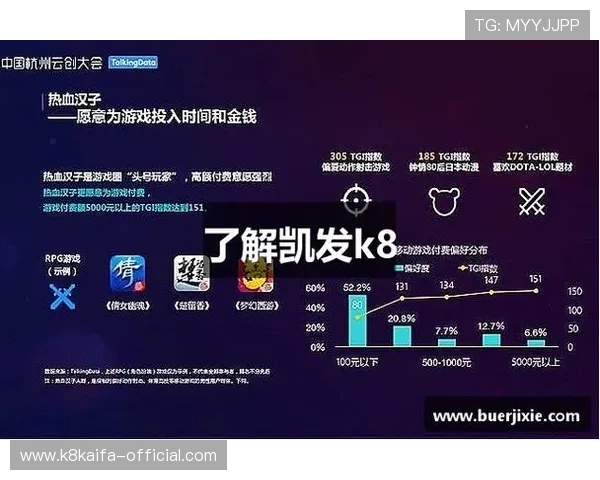 凯发k8首页游戏种类介绍，涵盖体育、棋牌、电子等多样娱乐选择