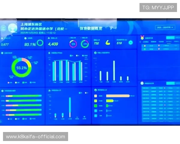 凯发娱乐体育推动体育赛事数字化转型，利用大数据和云计算提升赛事管理效率与观众互动体验