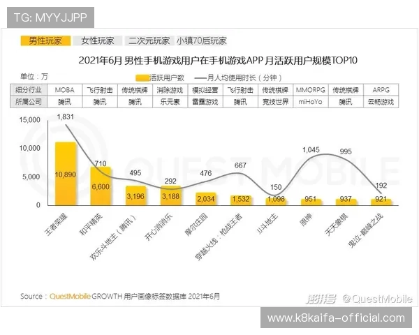 凯发集团网站游戏种类全面介绍,满足不同玩家的娱乐需求与偏好 凯发集团网站游戏种类全面介绍,满足不同玩家的娱乐需求与偏好