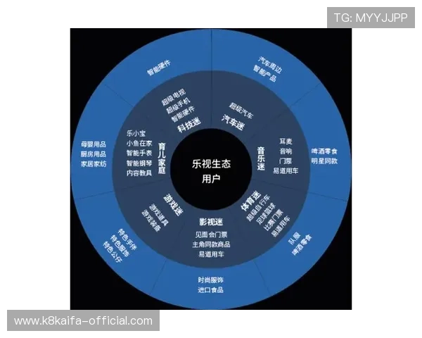 BTI体育用户指南：注册登录、赛事订阅与个性化推送全方位帮助新手快速上手