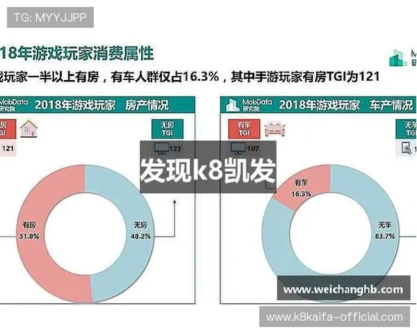 凯发娱乐娱乐app登录后如何快速充值和提现确保资金安全与便捷操作