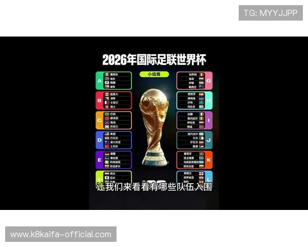 2026年世界杯比赛时间表公布，哪些国家将成为比赛的主场？