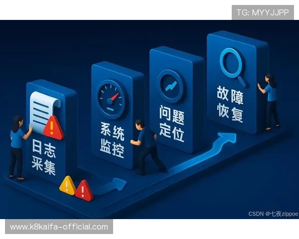 凯发app登录遇到问题怎么办，全面解决登录异常与故障排查
