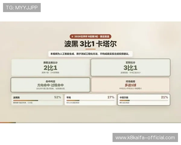 世界杯波黑对阵卡塔尔比赛中国球迷如何看待比赛走势与关键战术分析